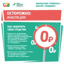 Осторожно: Инфляция!