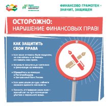 Осторожно: Нарушение финансовых прав!