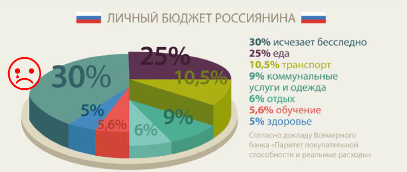 Безымянный.png Безымянный.png