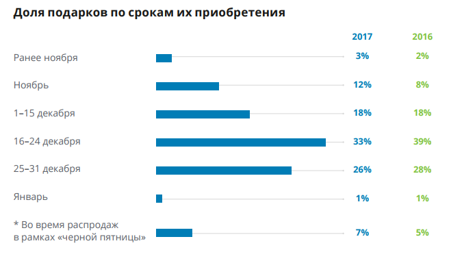 Безымянный.png Безымянный.png