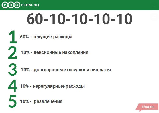 Безымянный.png Безымянный.png