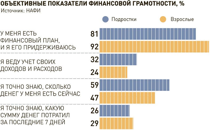 статистика.jpg